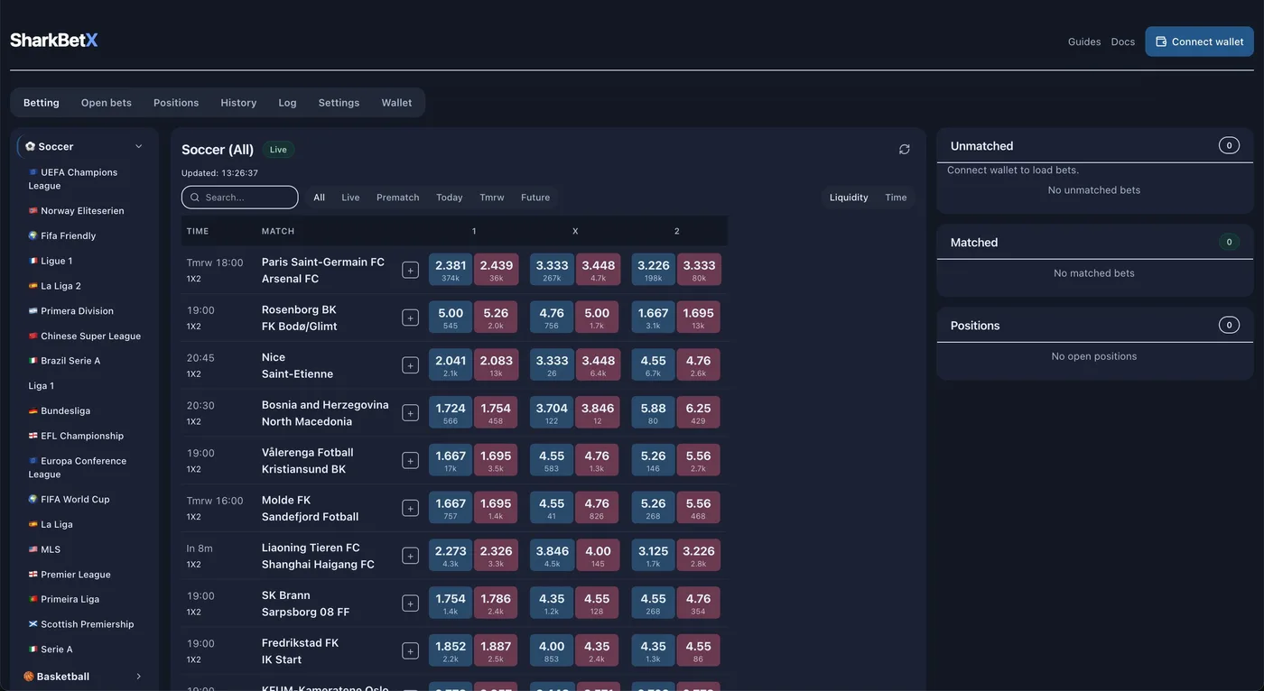The SharkBetX exchange: leagues sidebar, live match list and back/lay odds cells.